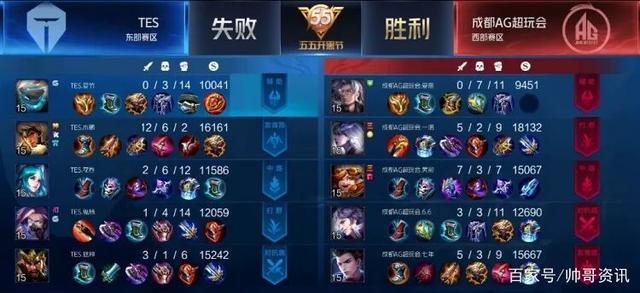 态本身就是 态本身就是