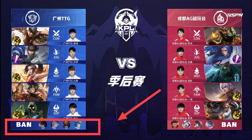 同时迭代为 同时迭代为