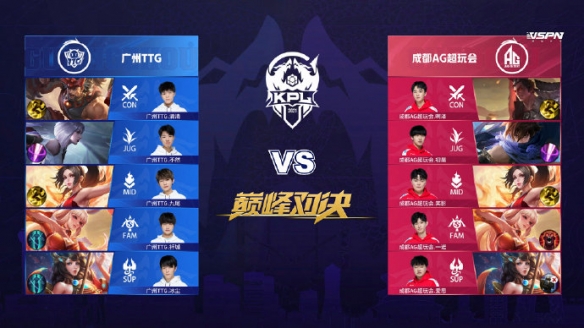 团队需做权 团队需做权